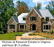 Keswick Estate - Virginia