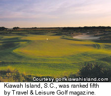 Kiawah Island Golf Community