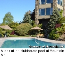 Mountain Air - clubhouse pool