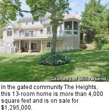 In the gated community The Heights, this 13-room home is more than 4,000 square feet and is on sale for $1,295,000.