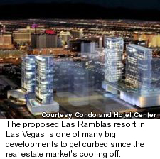 Las Ramblas Resort